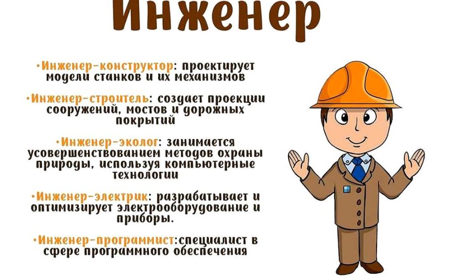 инженер ЦТО