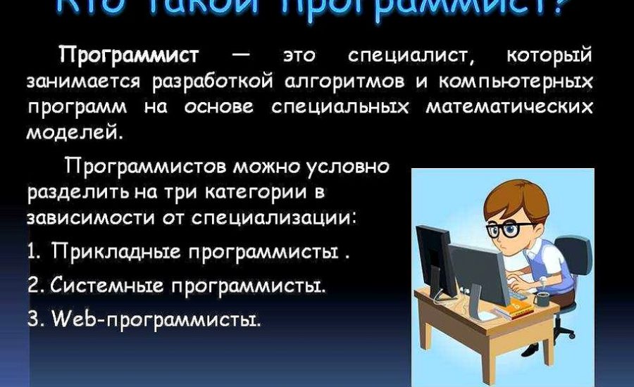 математик-программист