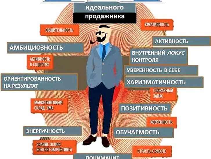 менеджер корпоративных продаж (B2B)