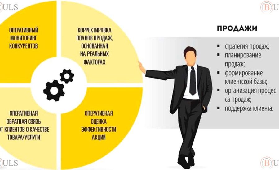 менеджер отдела продаж по работе с ключевыми клиентами