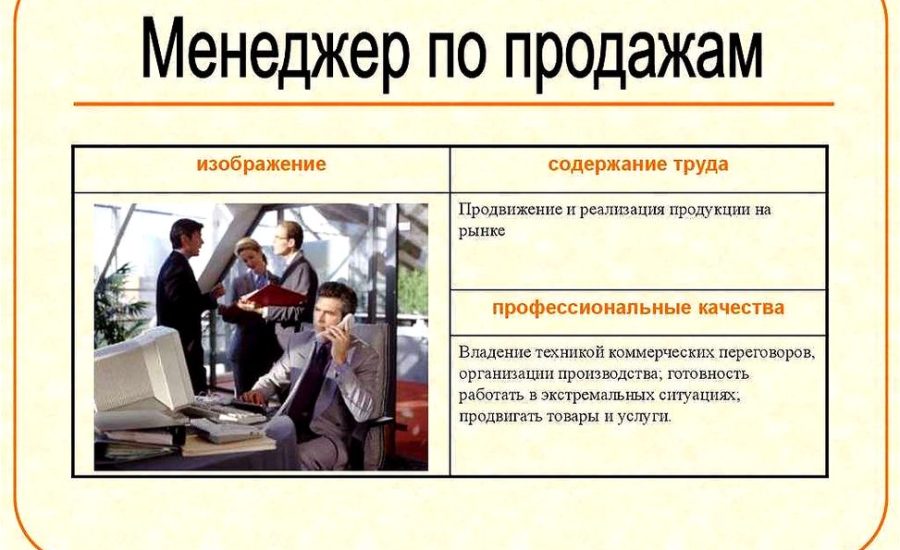 менеджер по продажам менеджер по проектам
