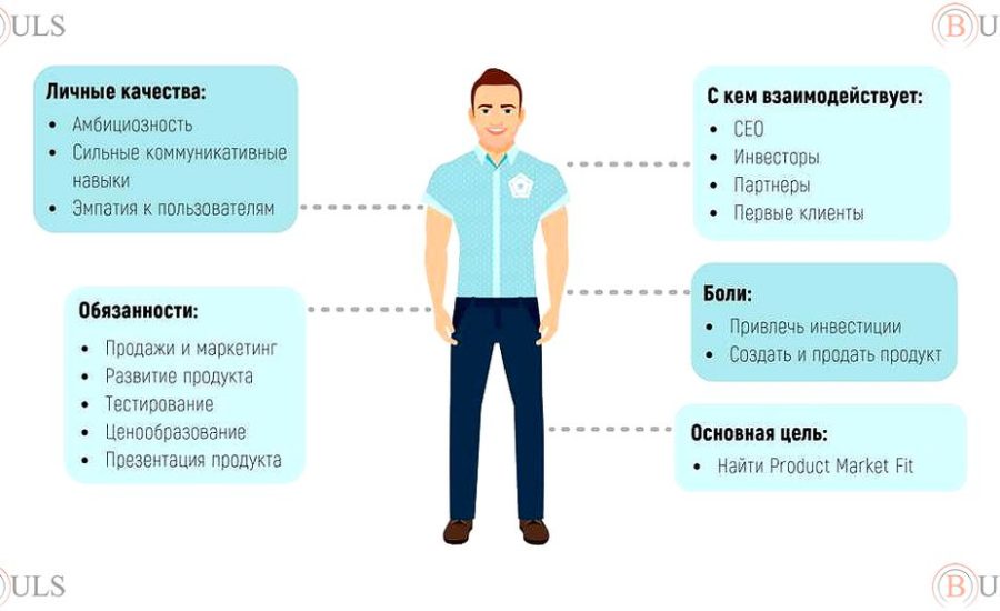 менеджер по развитию ключевых клиентов