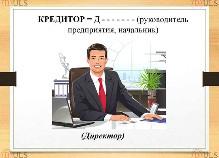 начальник контакт-центра
