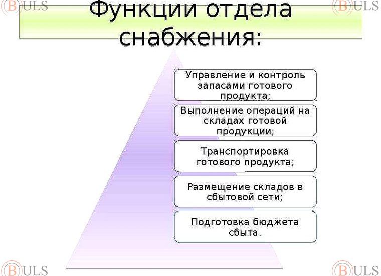 начальник отдела закупок и снабжения