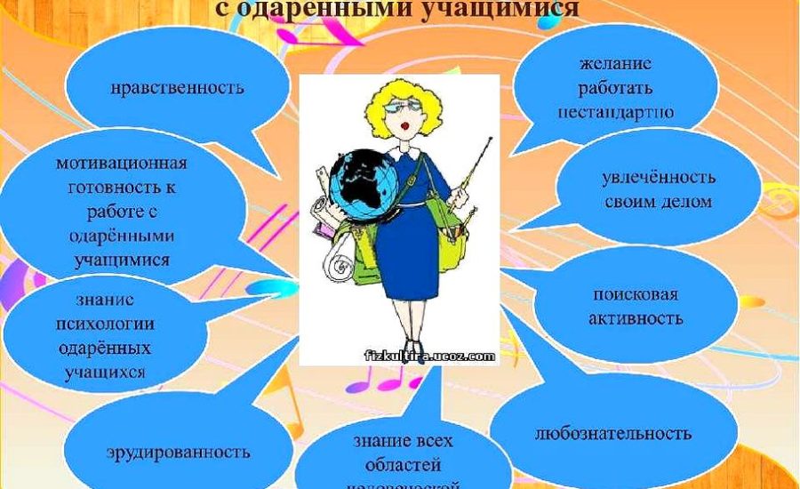 организатор учебного процесса