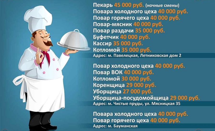повар ночной смены