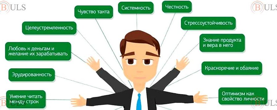 руководитель отдела продаж жилой недвижимости