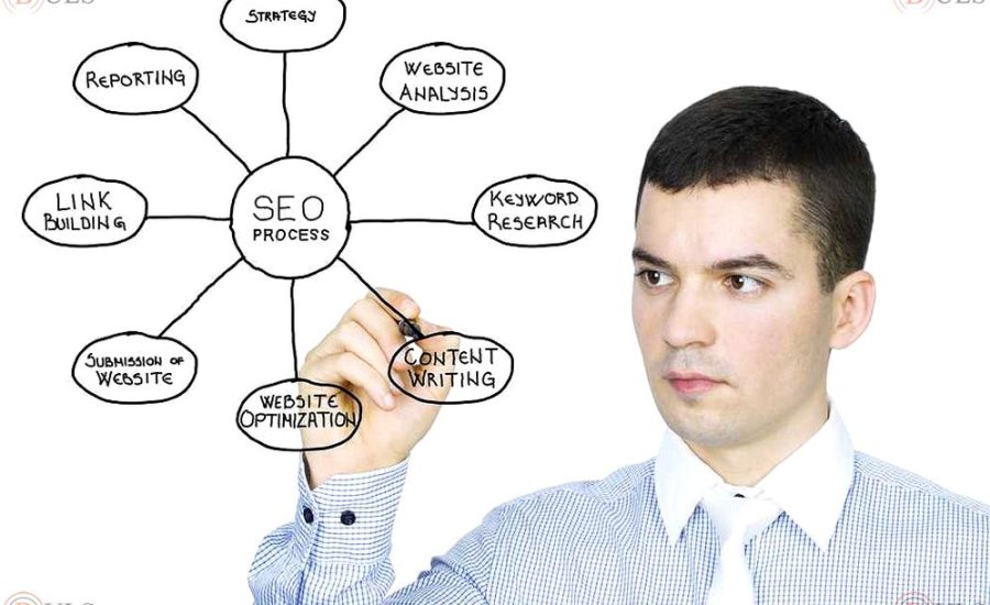 SEO-специалист