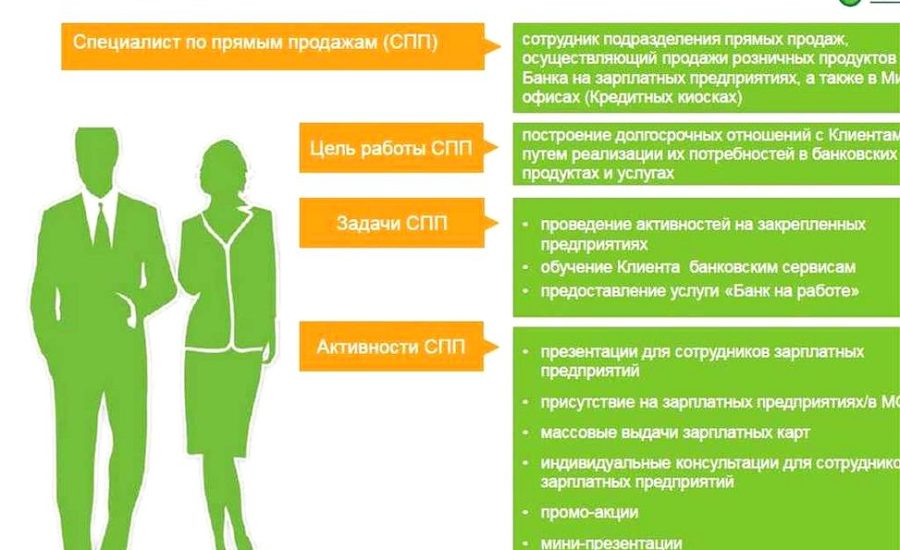 специалист отдела прямых продаж