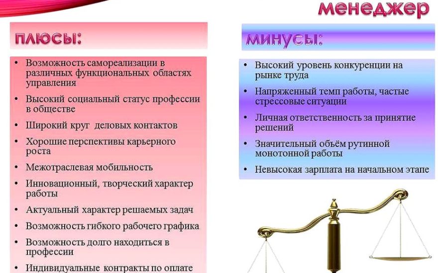 специалист по категорийному менеджменту