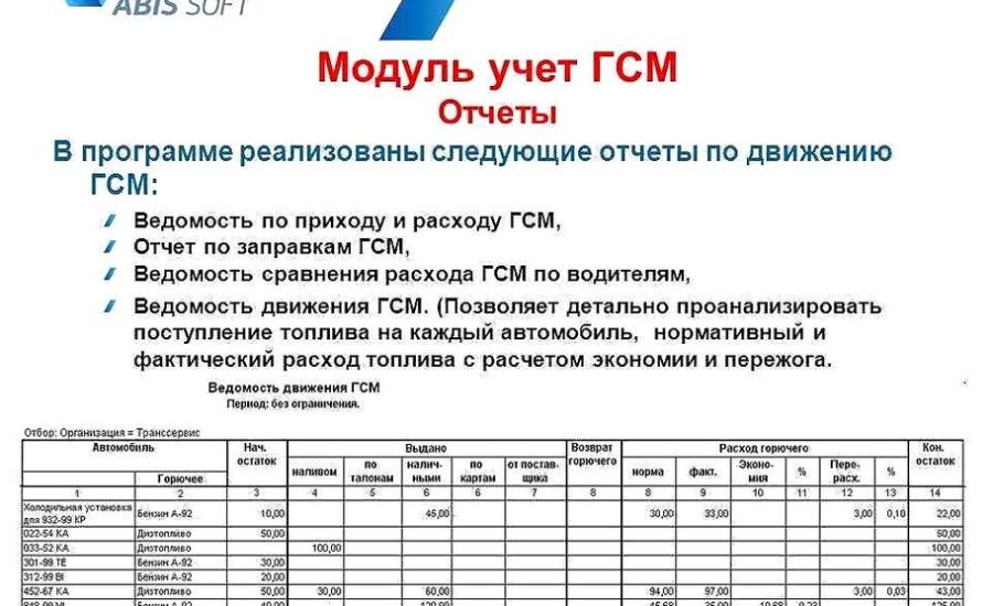 специалист по учету ГСМ